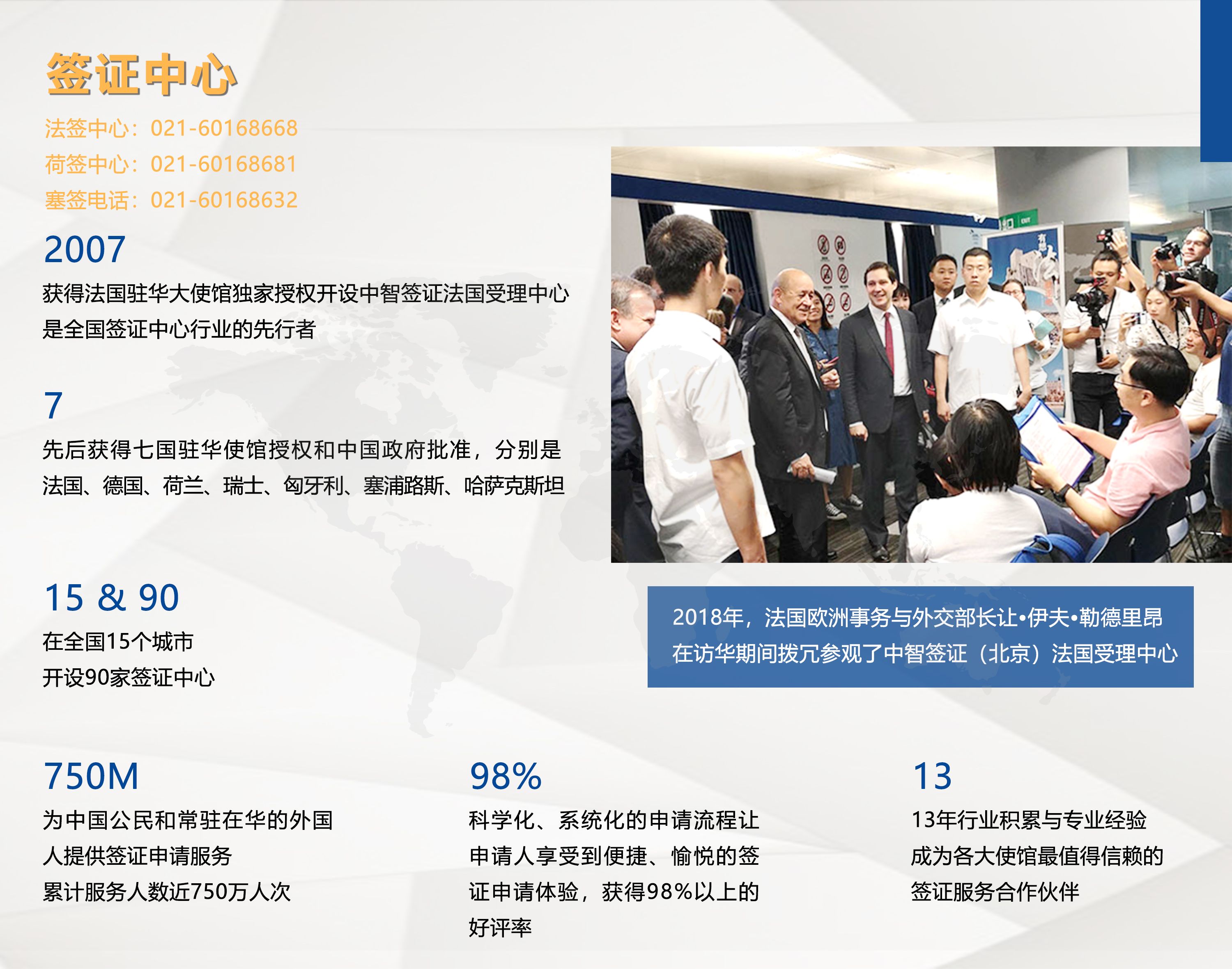 簽證中心20220823